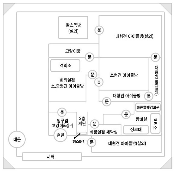 약도