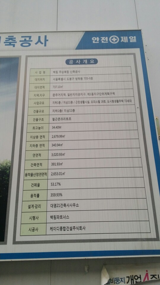 공사가 중지된 공사장의 고양이 구출 방법이 없을까요?