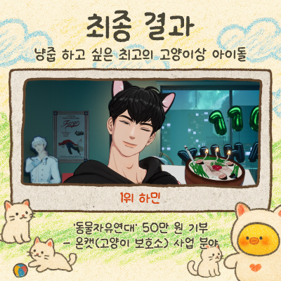 플레이브 하민 팬분의 후원