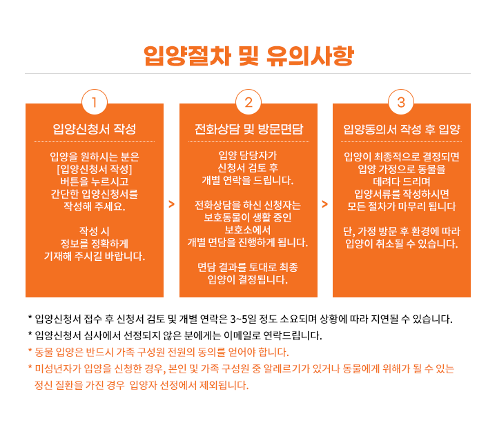 입양하기